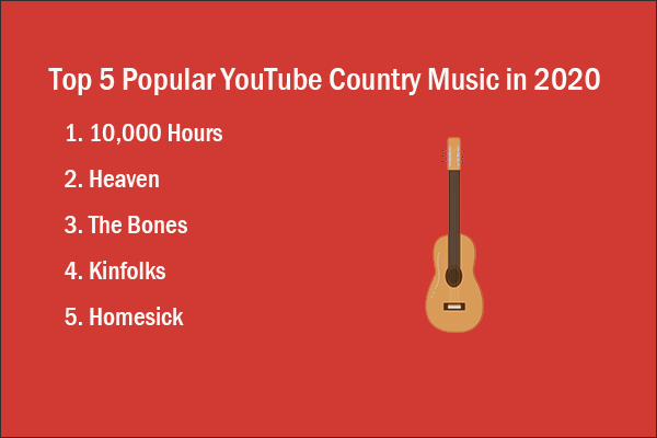 Top 5 Popular YouTube Country Music in 2023 [Download Now]
