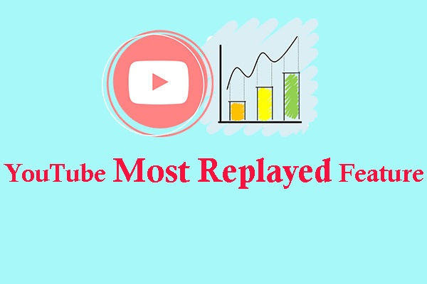 introduction 'Most Replayed' feature that marks out the most  popular parts of videos