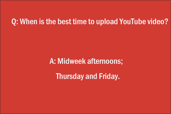 best time to upload videos to YouTube
