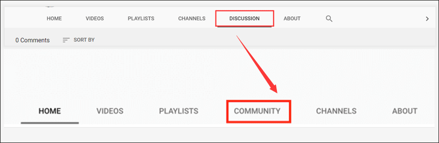the Community tab replaces the Discussion tab
