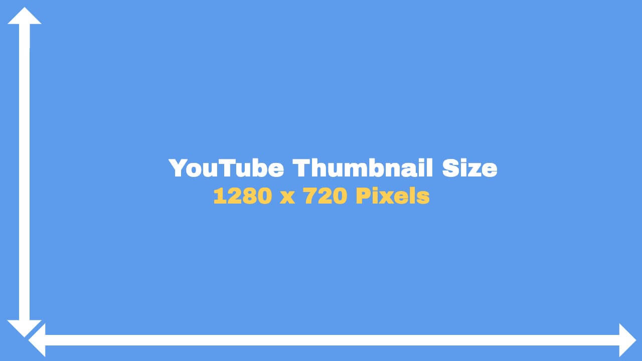 the right YouTube Thumbnail size