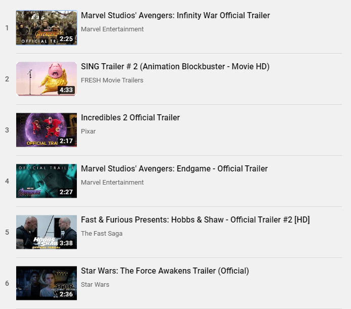 YouTube trailers