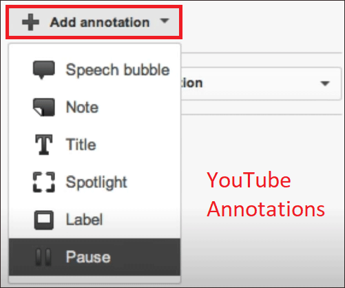 what is annotations youtube