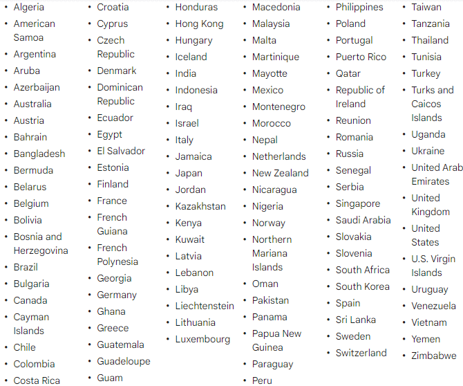 a list of countries and regions