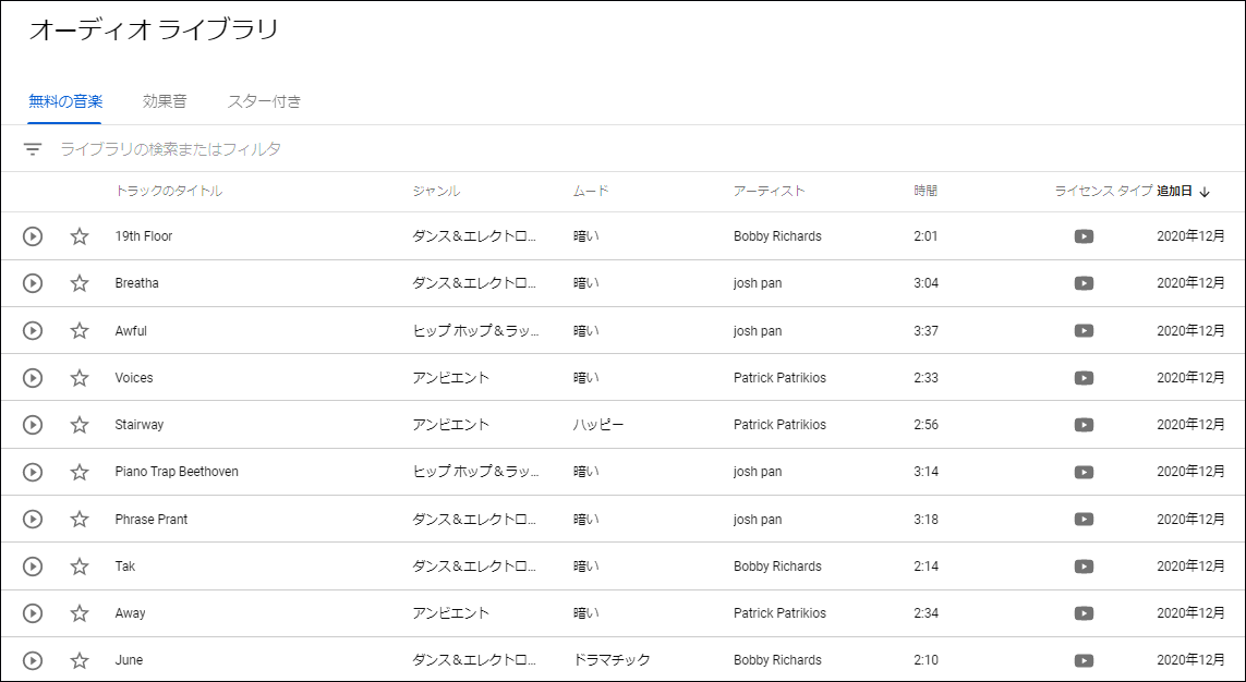 YouTubeオーディオライブラリ