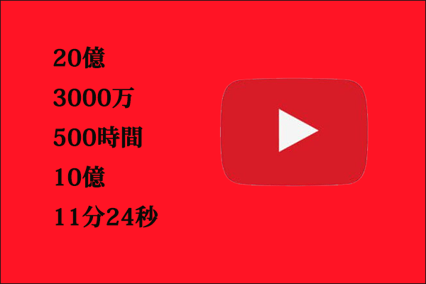 YouTubeの実績