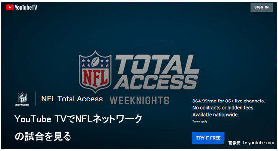 YouTube TV NFL MiniTool UTube Downloader